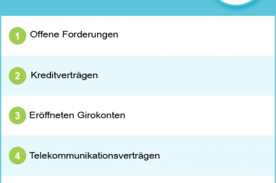 Strom ohne Schufa Auskunft 2026 – ist ein Stromanbieter wechsel trotz negativer Schufa möglich?