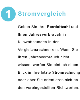 Stromvergleich