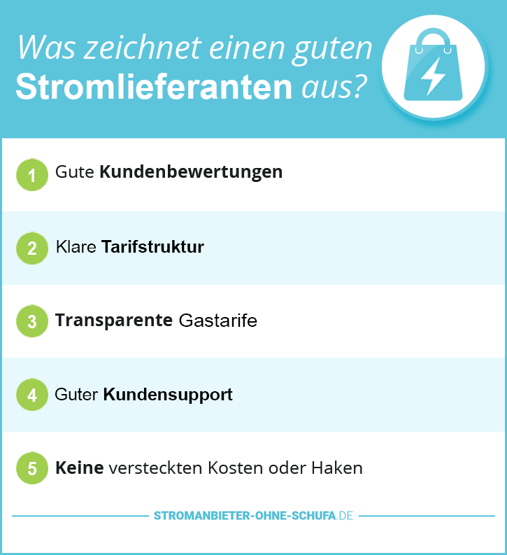Strom Sozialtarife erklärt