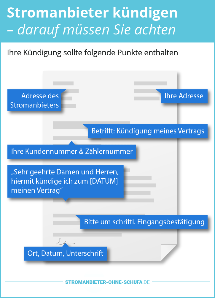 Stromtarife ohne Grundgebühr
