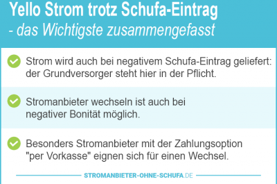 Yello Strom trotz Schufa-Eintrag: Ist das möglich?