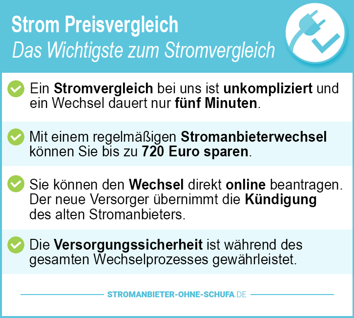 wichtigste beim Strom Tarifvergleich