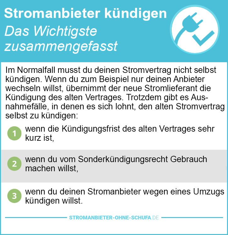 Stromanbieter kündigen